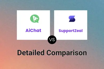 AiChat vs SupportZeal