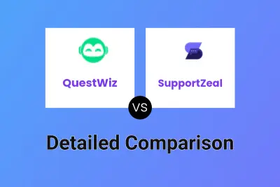 QuestWiz vs SupportZeal