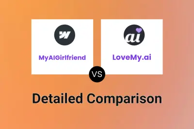 MyAIGirlfriend vs LoveMy.ai