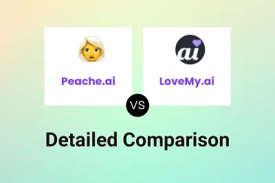 Peache.ai vs LoveMy.ai