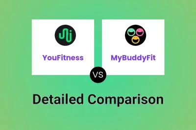 YouFitness vs MyBuddyFit