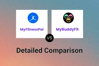 MyFitnessPal vs MyBuddyFit