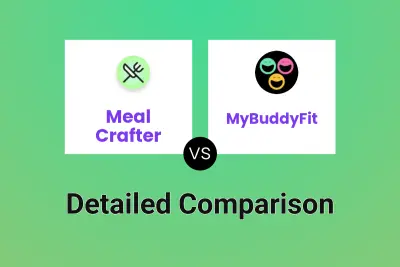 Meal Crafter vs MyBuddyFit