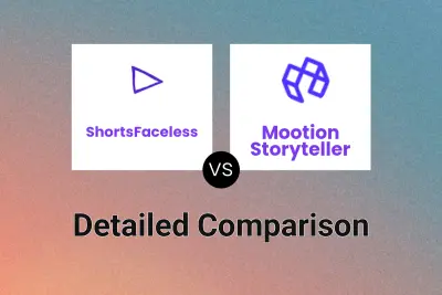 ShortsFaceless vs Mootion Storyteller