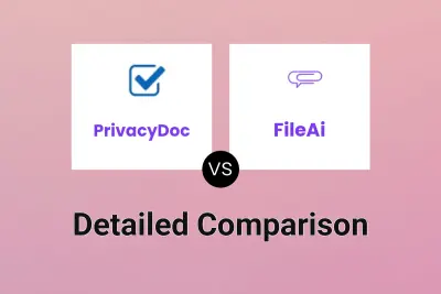 PrivacyDoc vs FileAi