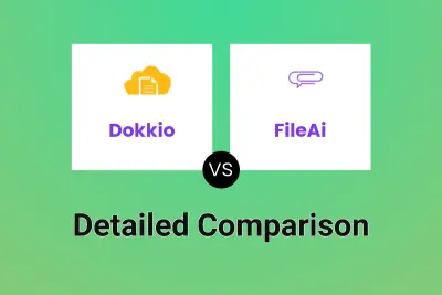 Dokkio vs FileAi