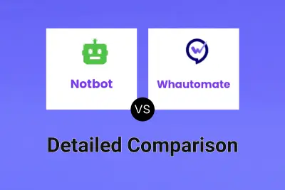 Notbot vs Whautomate