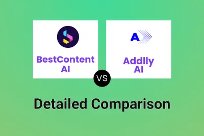 BestContent AI vs Addlly AI