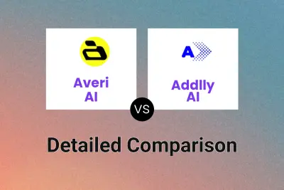 Averi AI vs Addlly AI