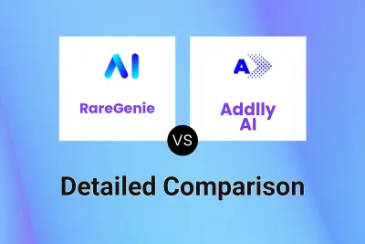 RareGenie vs Addlly AI