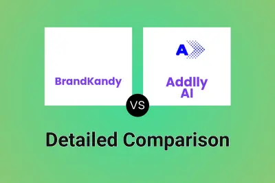 BrandKandy vs Addlly AI