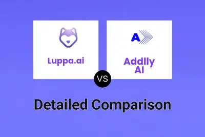 Luppa.ai vs Addlly AI