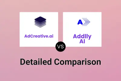 AdCreative.ai vs Addlly AI