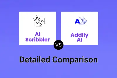 AI Scribbler vs Addlly AI