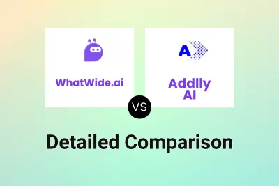 WhatWide.ai vs Addlly AI