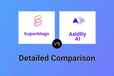 Superblogs vs Addlly AI