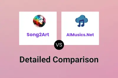 Song2Art vs AIMusics.Net