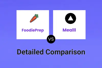 FoodiePrep vs Mealll