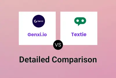 Genxi.io vs Textie