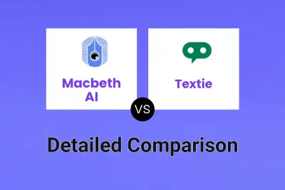 Macbeth AI vs Textie