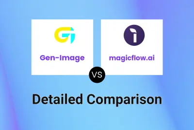 Gen-Image vs magicflow.ai