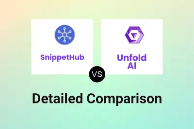 SnippetHub vs Unfold AI