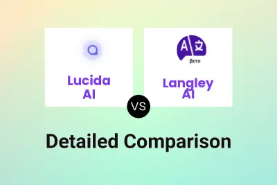 Lucida AI vs Langley AI