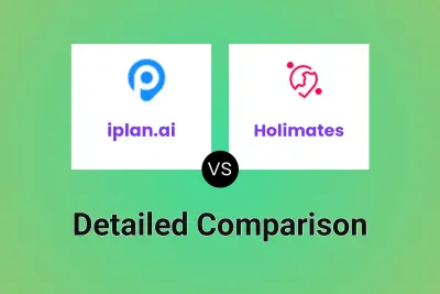 iplan.ai vs Holimates