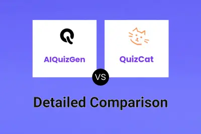 AIQuizGen vs QuizCat