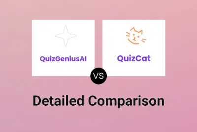 QuizGeniusAI vs QuizCat