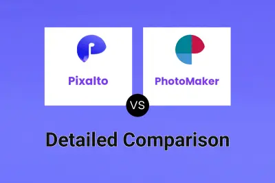 Pixalto vs PhotoMaker