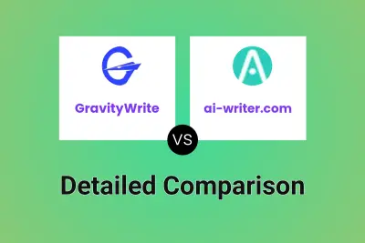 GravityWrite vs ai-writer.com