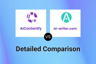 AIContentfy vs ai-writer.com