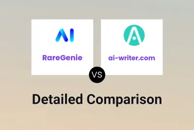 RareGenie vs ai-writer.com