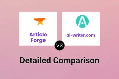 Article Forge vs ai-writer.com