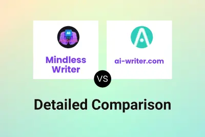 Mindless Writer vs ai-writer.com