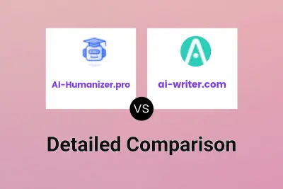 AI-Humanizer.pro vs ai-writer.com