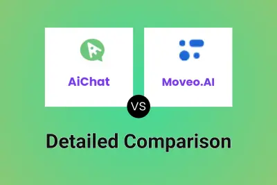 AiChat vs Moveo.AI