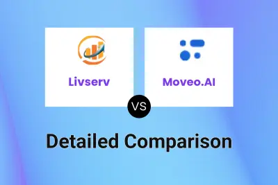 Livserv vs Moveo.AI