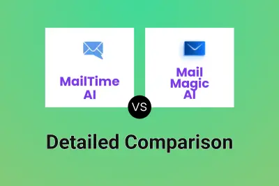 MailTime AI vs Mail Magic AI