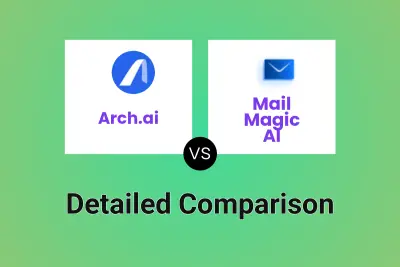 Arch.ai vs Mail Magic AI