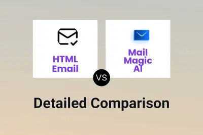 HTML Email vs Mail Magic AI