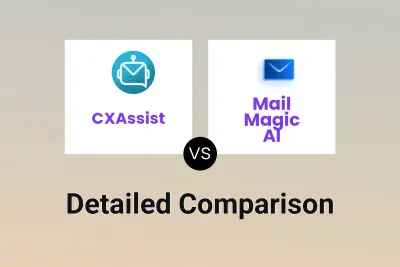 CXAssist vs Mail Magic AI