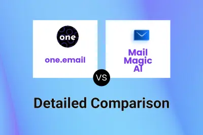 one.email vs Mail Magic AI