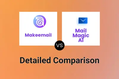 Makeemail vs Mail Magic AI