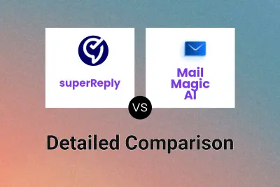 superReply vs Mail Magic AI