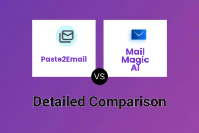 Paste2Email vs Mail Magic AI