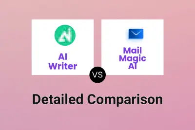 AI Writer vs Mail Magic AI