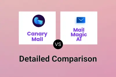 Canary Mail vs Mail Magic AI