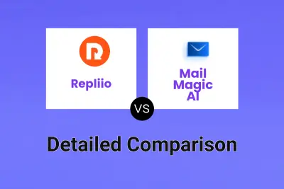 Repliio vs Mail Magic AI